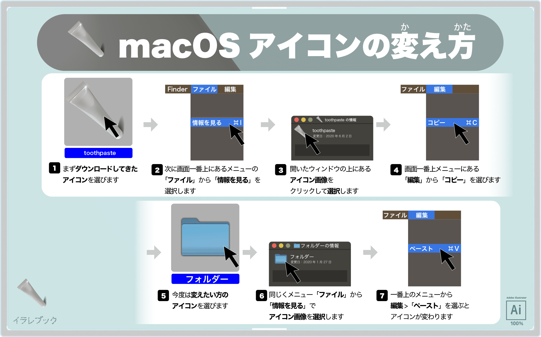 MacOSアイコンの変え方