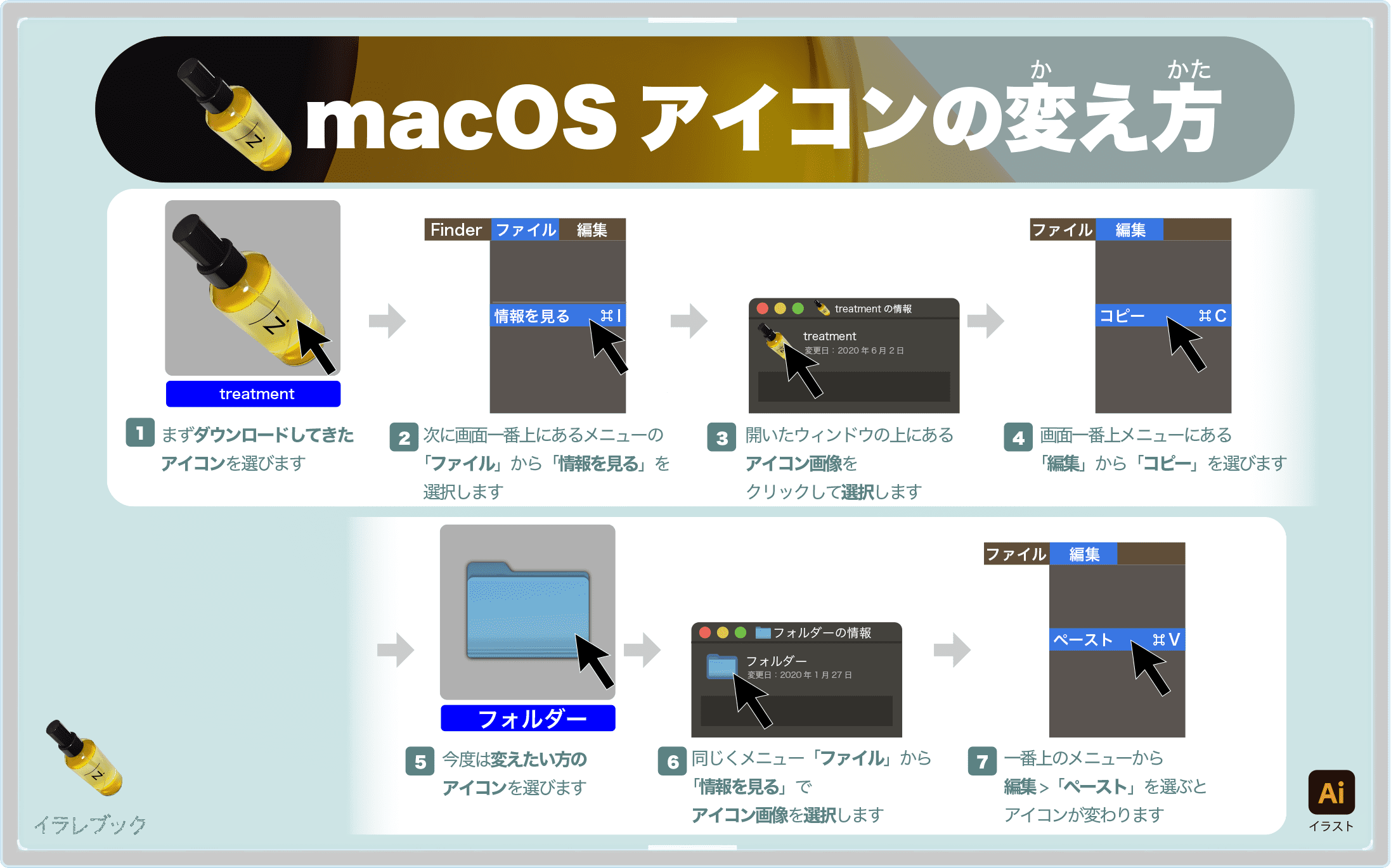 MacOSアイコンの変え方