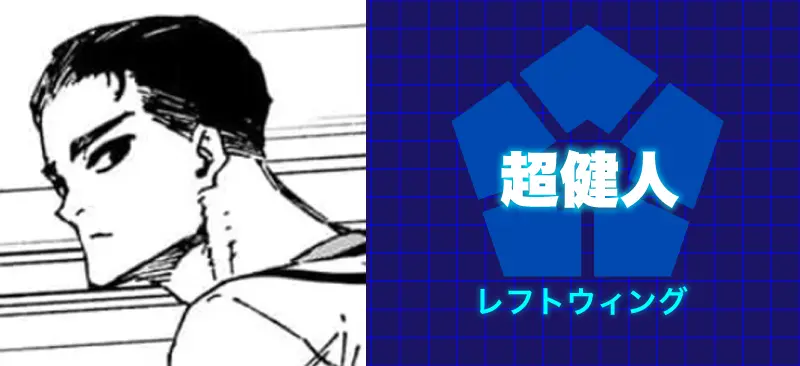 超 健人/レフトウィング