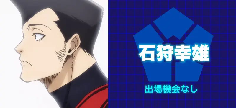 石狩 幸雄/出場機会なし