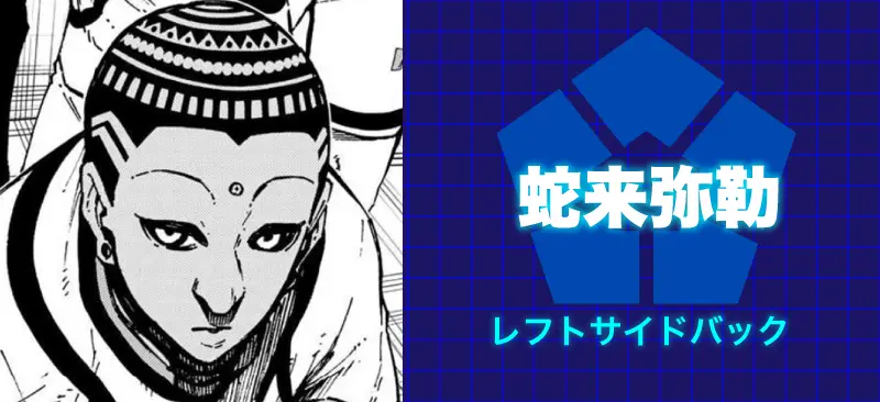 蛇来 弥勒/レフトサイドバック