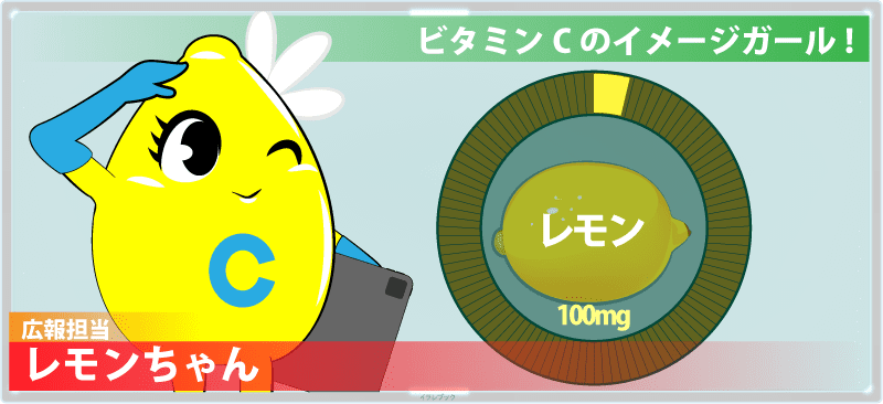レモンちゃん