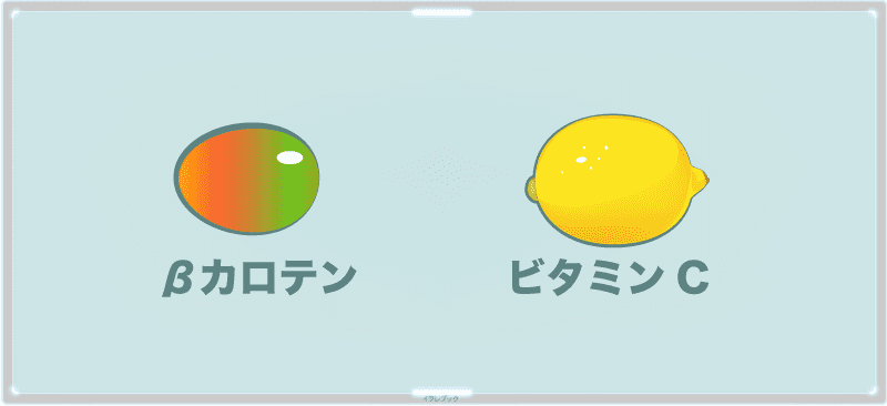 βカロテンとビタミンC