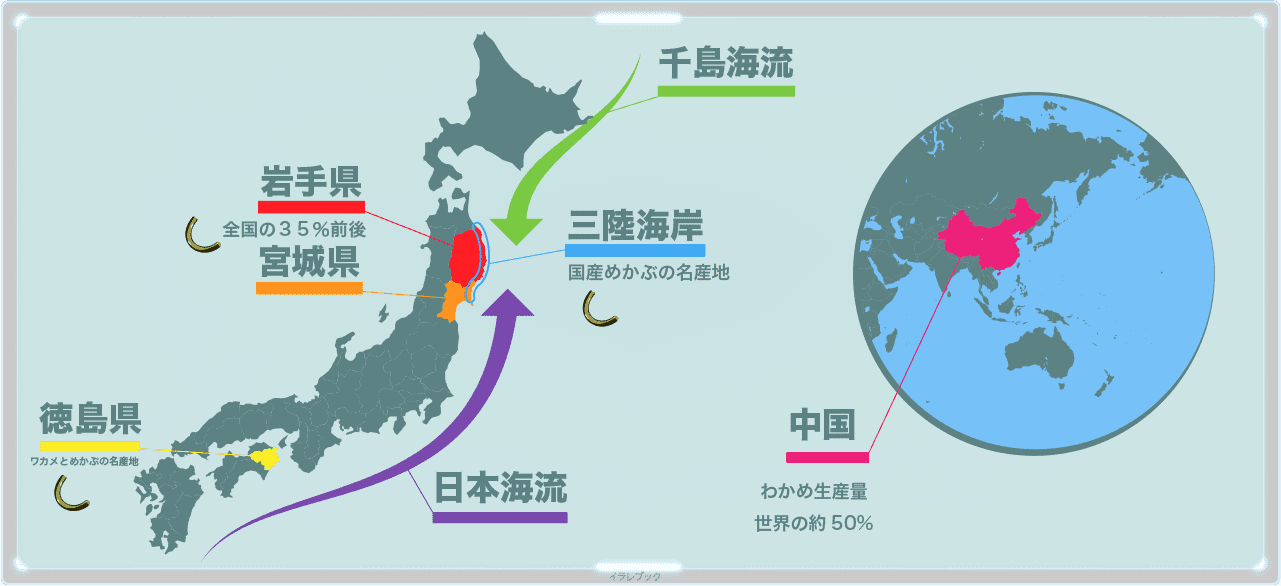 めかぶの産地