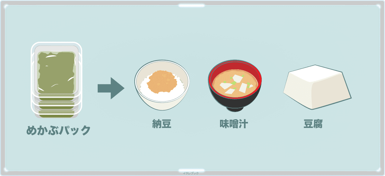 パックめかぶ食べ方