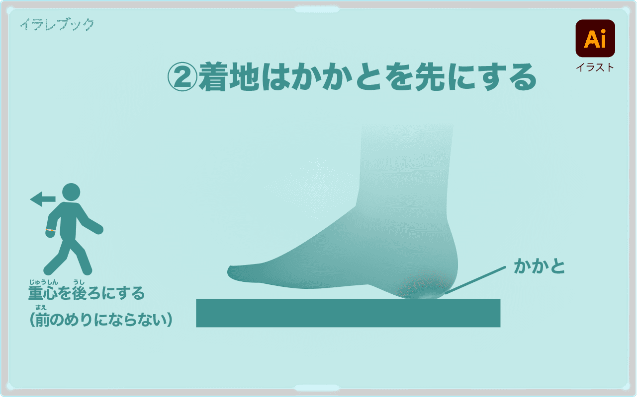 痛くならない歩き方