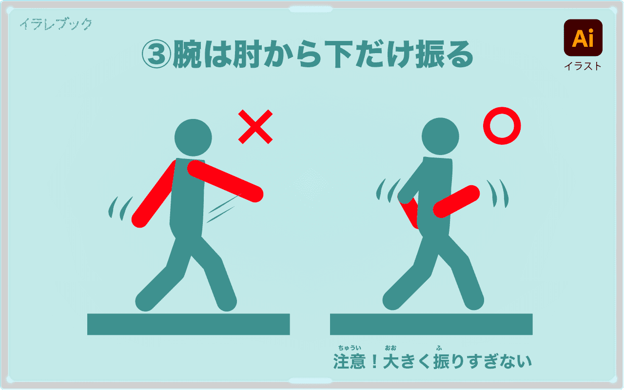 痛くならない歩き方