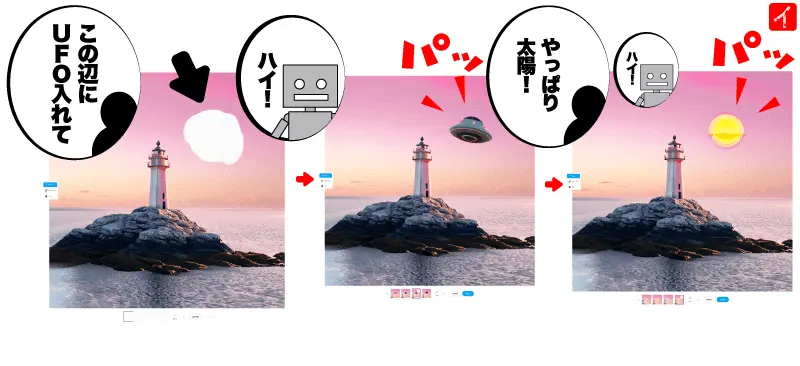 Generative Fillのイメージ