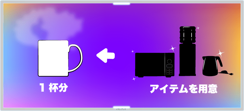 作るのがめんどくさいなら、1杯分だけ作れるアイテムを用意すればいい