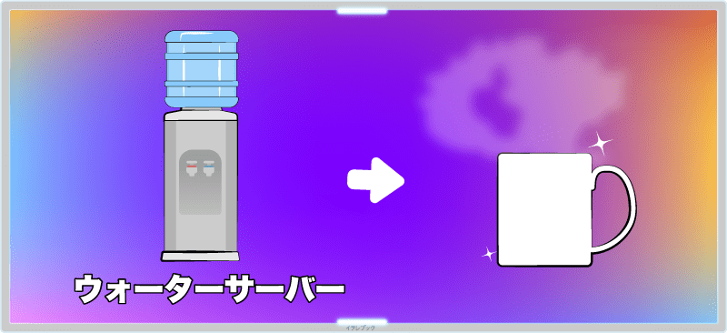 ウォーターサーバーでワンタッチに白湯ならめんどくさくない