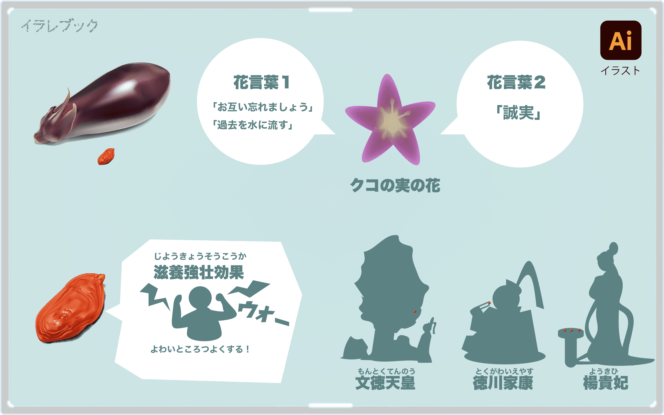 クコの実の花言葉