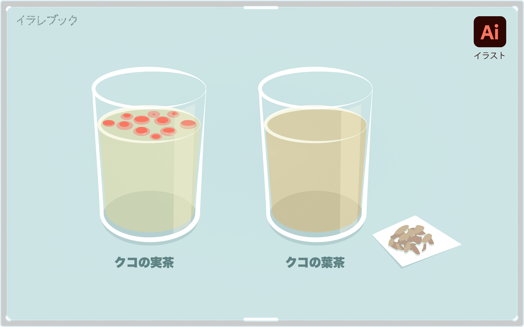 クコの実茶とクコの葉茶