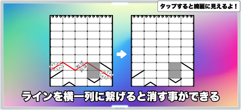 GunPeyのパネルの消し方