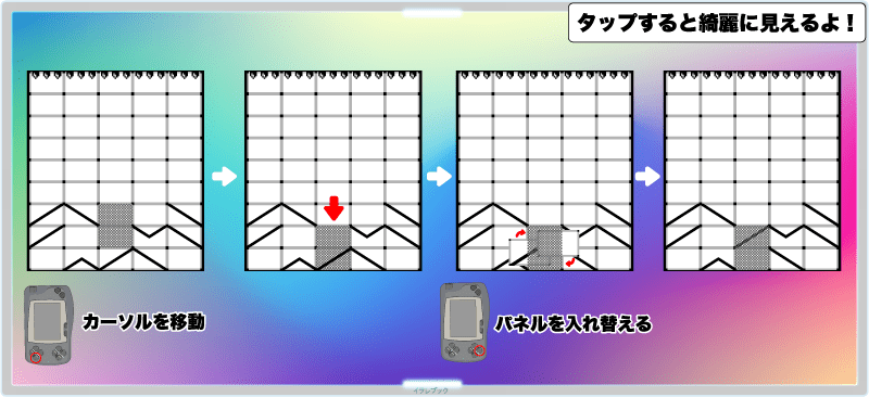 グンペイのカーソル操作