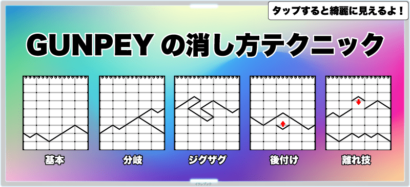 GunPeyの消し方テクニック