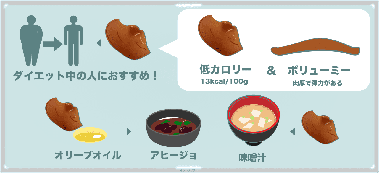 きくらげは低カロリーで歯ごたえがあるからダイエット中の人におすすめ