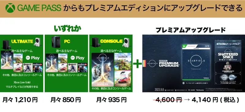 Xbox Game Passのいずれかサービスからプレミアムエディションにアップグレードできる画像