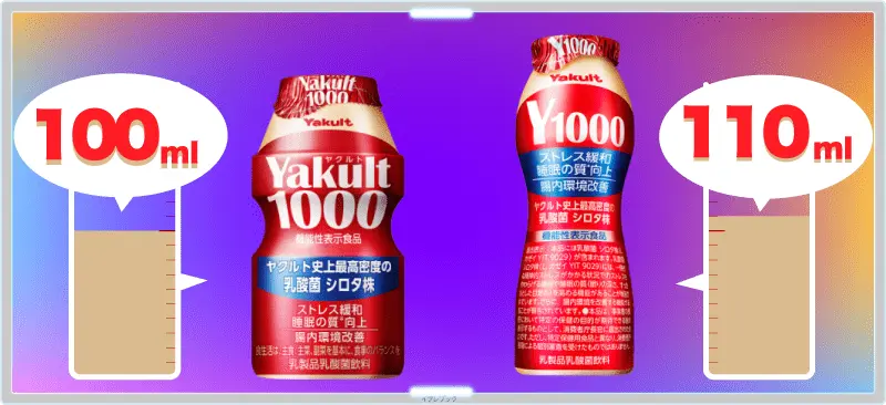 ヤクルト1000とY1000の内容量