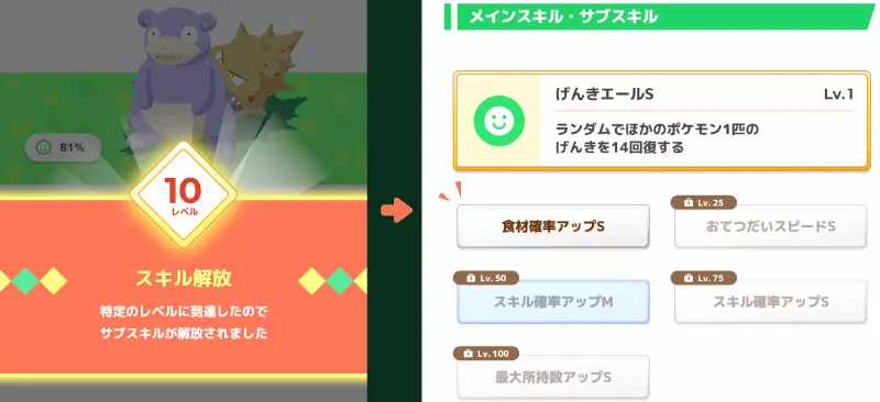 ゆめのかけらの使い道