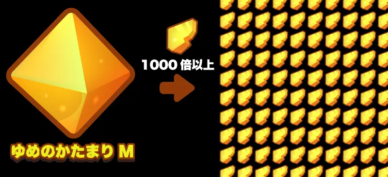 ゆめのかけらの使い道