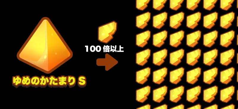 ゆめのかけらの使い道
