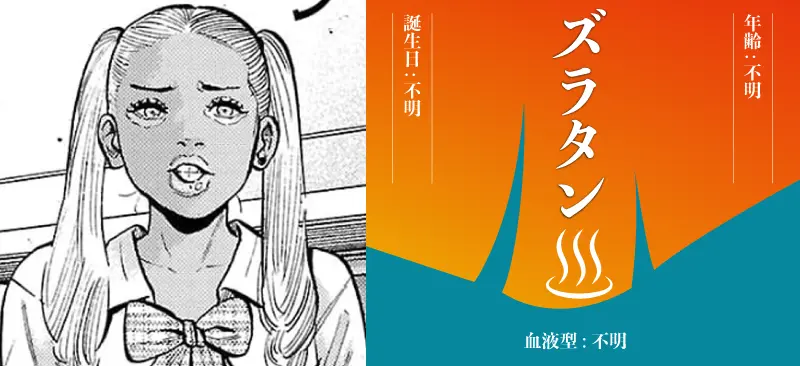 ズラタン