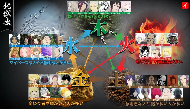 タオマップ 地獄楽 PC版